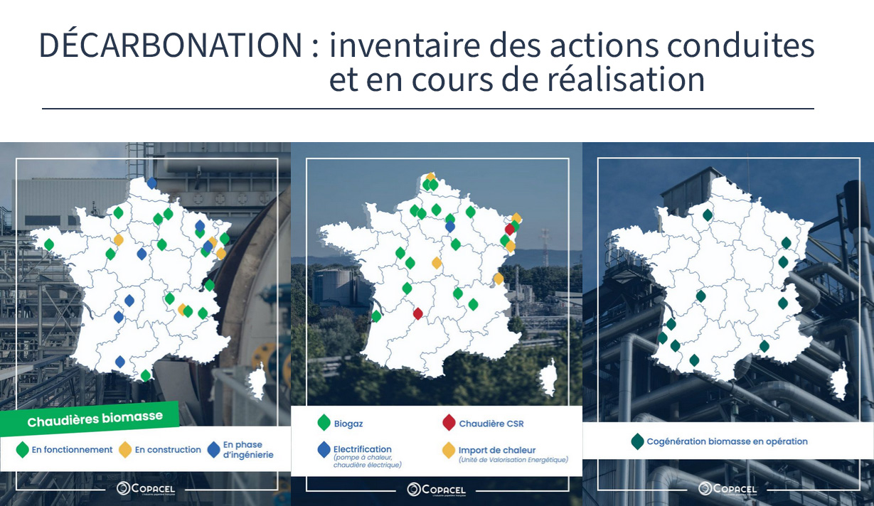 DÉCARBONATION : inventaire des actions conduites et en cours de réalisation DÉCARBONATION : inventaire des actions conduites et en cours de réalisation