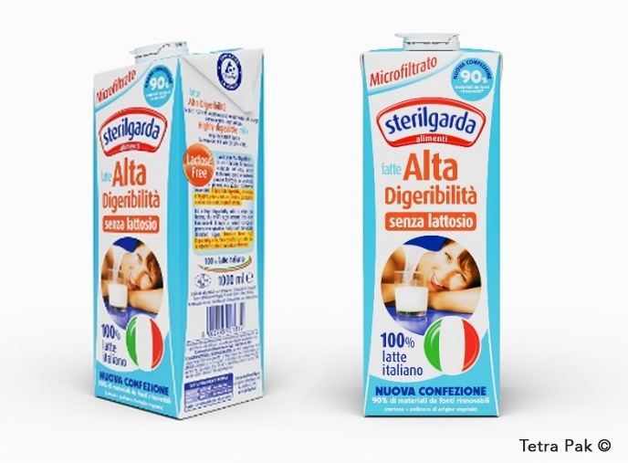 Tetra Brik® Aseptic 1000 Edge