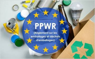 PPWR règlement européen sur les emballages